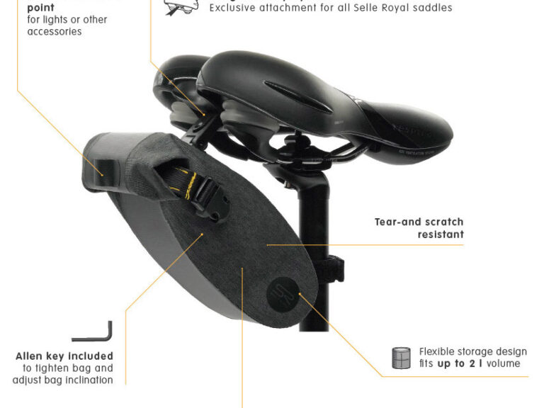 Selle fietstassen. ✓ Snel geleverd ✓ Gratis verzending v.a. €75
