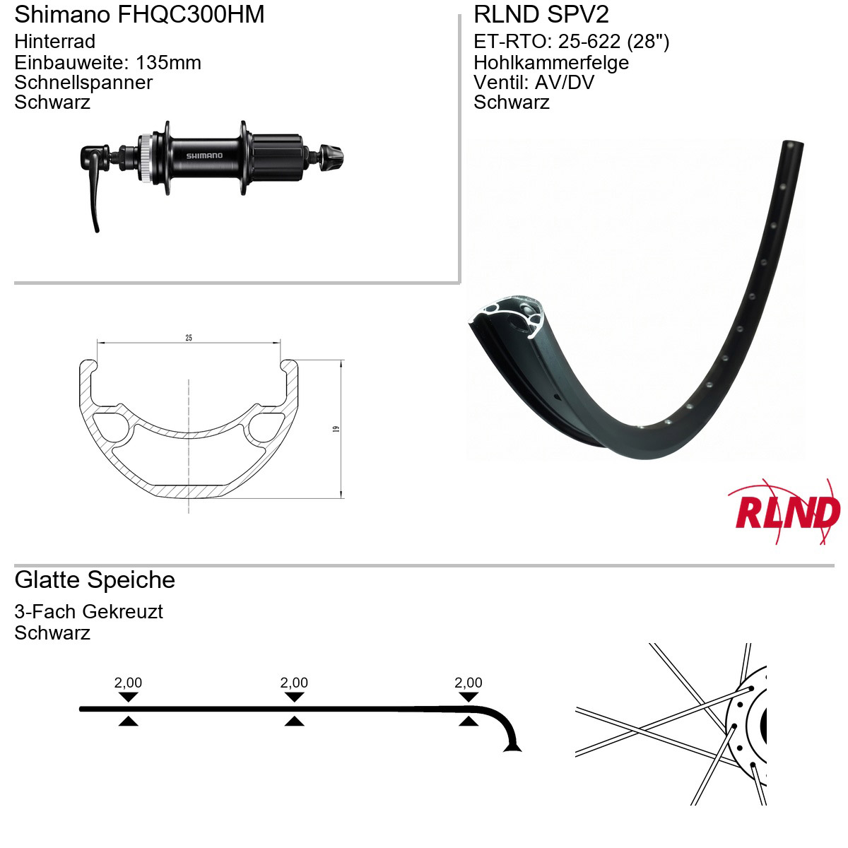 Roland achterwiel SPV2 28" 25-622 32g QR FHQC300HM zw/zw
