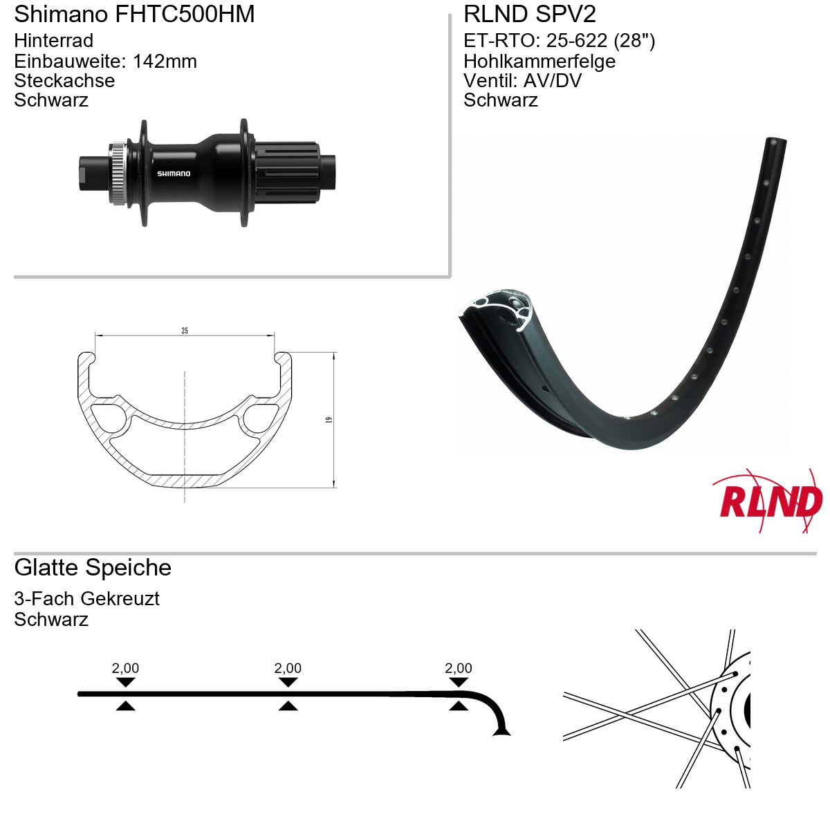Roland achterwiel SPV2 28" 25-622 32g TA FHTC500HM zw/zw