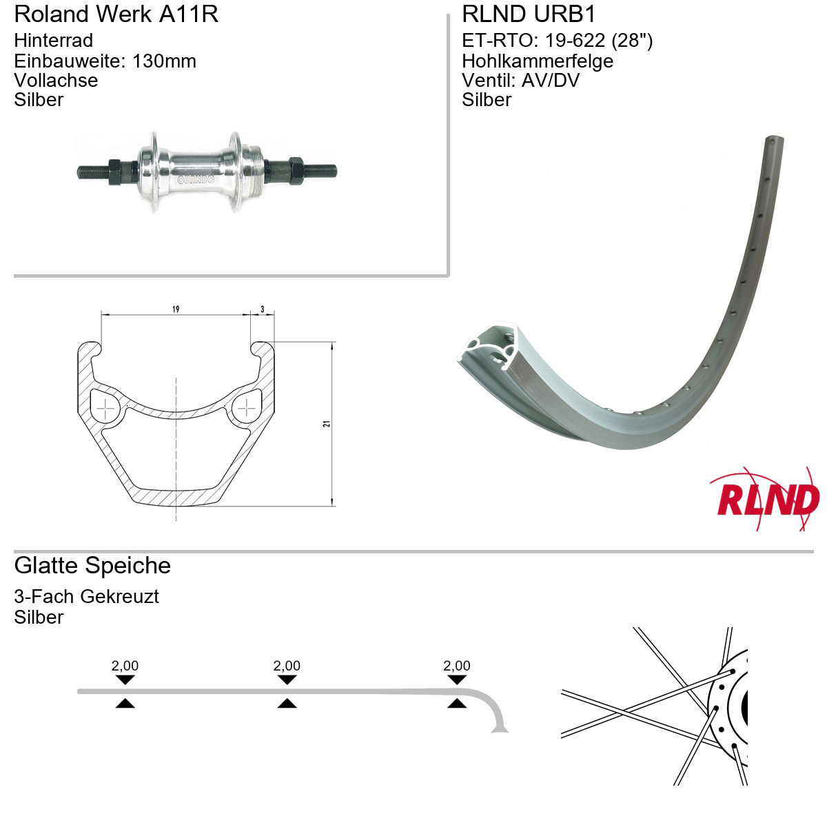 Roland achterwiel URB1 28" 19-622 36g SA ALU-NF 7v zil/zi