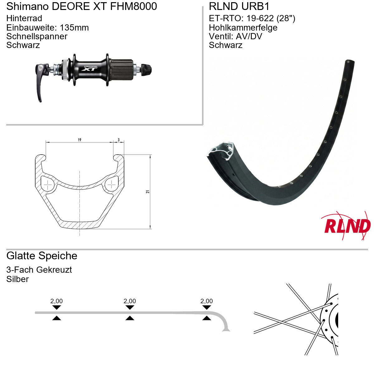 Roland achterwiel URB1 28" 21-622 36g QR FHM8000 zw/zil