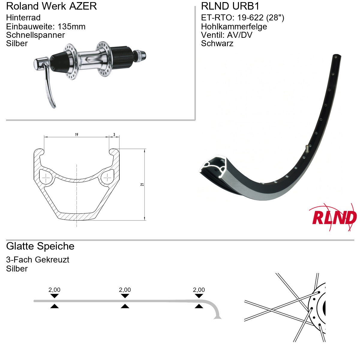 Roland achterwiel URB1 28" 19-622 36g QR ALU-NF 8v zw/zil