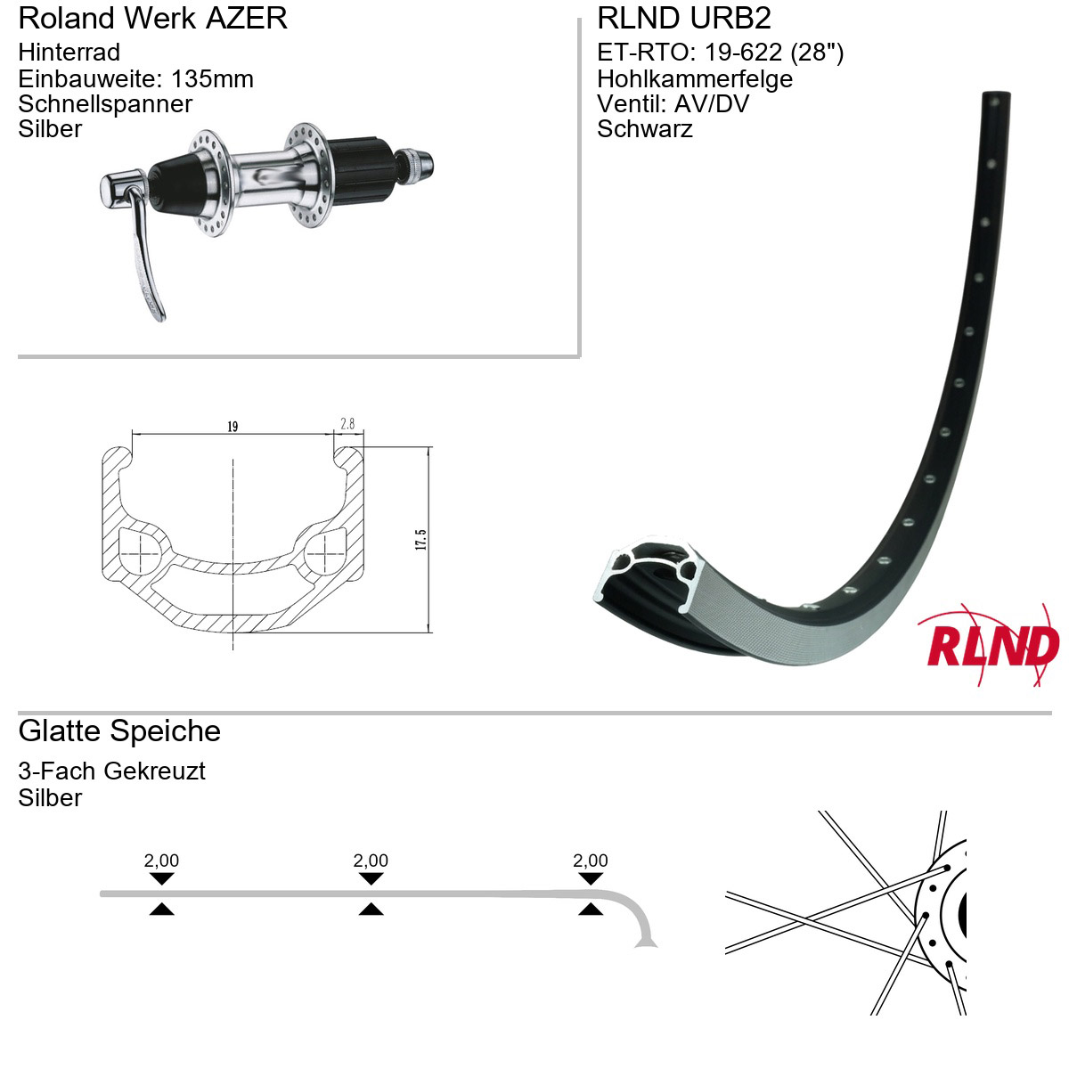 Roland achterwiel URB2 28" 19-622 36g QR ALU-NF 8v zw/zil