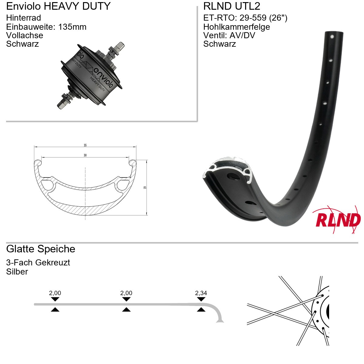 Roland achterwiel UTL2 26" 29-559 36g SA Enviolo HD zw/zi