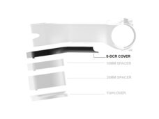 Deda cover Superbox 110mm nylon zwart