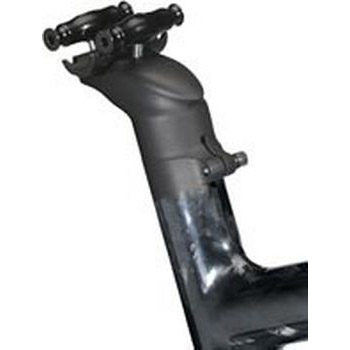 Toebehoren zadelklemmen & toebehoren. ✓ Snel geleverd ✓ Gratis verzending v.a. €75