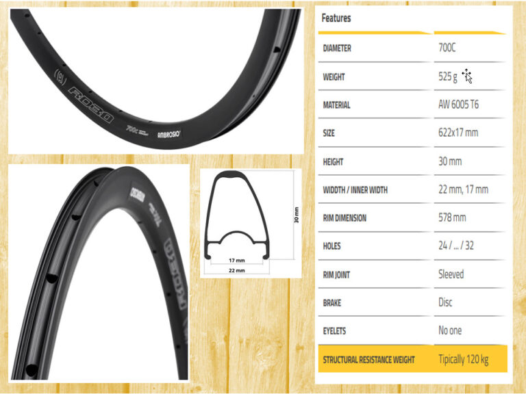 Ambrosio Velg zwart