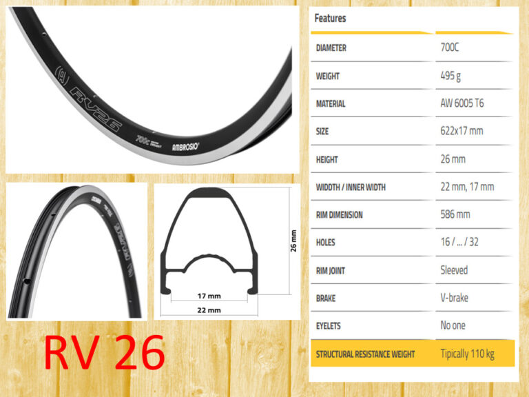 Ambrosio Velg zwart