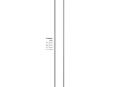 Sapim spaak 14-138 Leader RVS zonder nippel (100st)