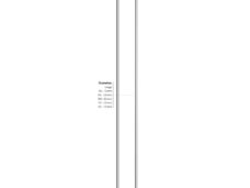 Sapim spaak 13-252 Leader RVS zonder nippel (100st)