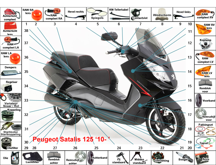 Satalis 125 ''10