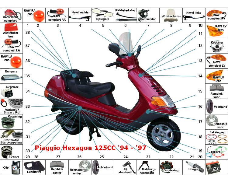 Hexagon 125CC '94 - '97