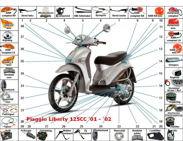 Liberty 125CC '01 - '02