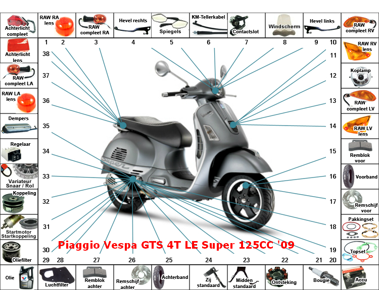 GTS 4T LE Super 125CC '09