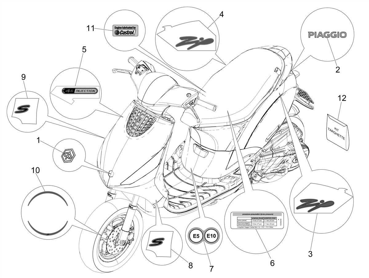 Zip 50 4T no ABS E5 2021-2023 EMEA — Transfers - Decoraties