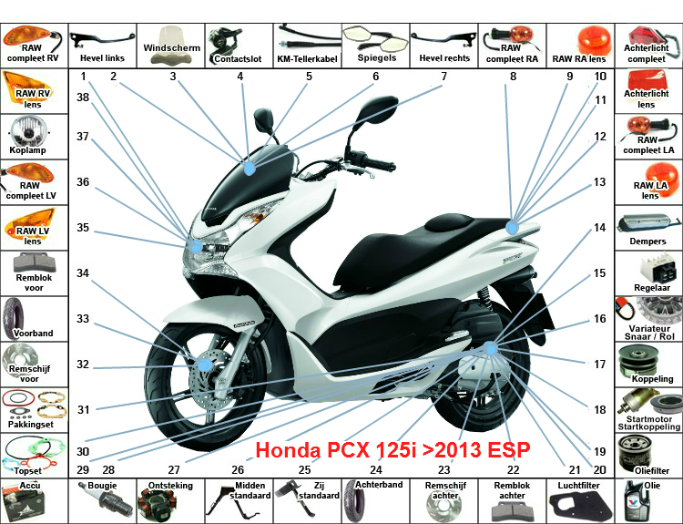 PCX 125i >2013 ESP