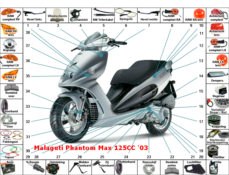 Phantom Max 125CC '03