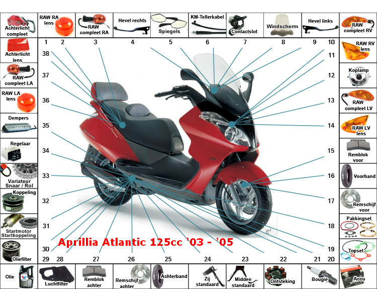 Atlantic 125CC '03 - '05