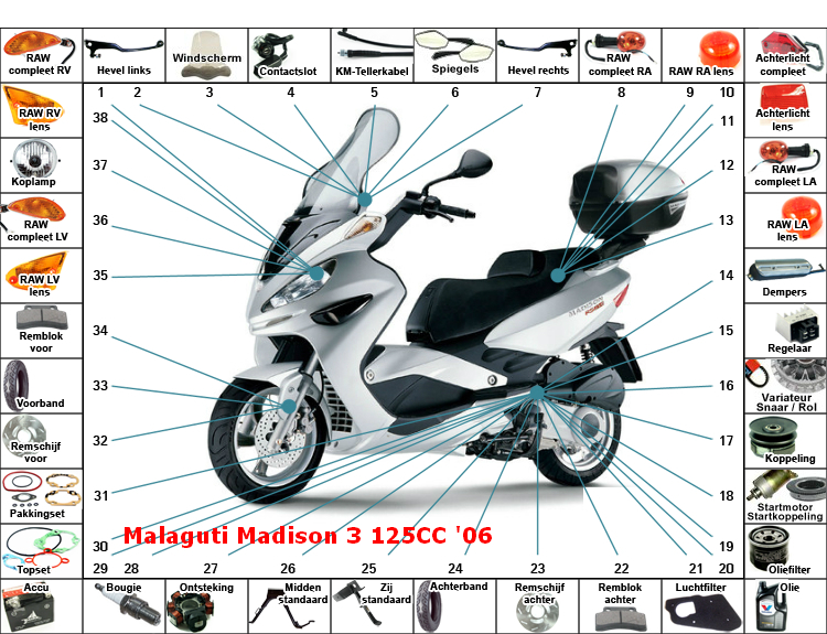 Madison 3 125CC '06
