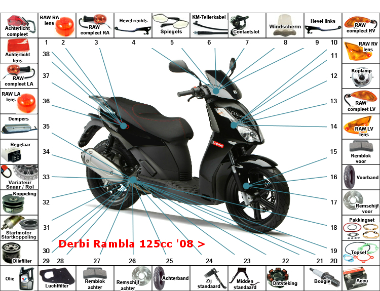 Rambla 125CC '08 >
