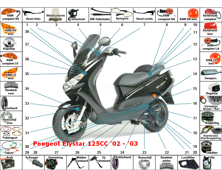 Elystar 125CC '02 - '03