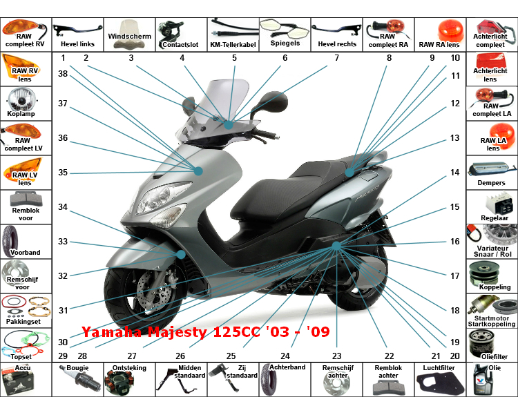 Majesty 125CC '03 - '09