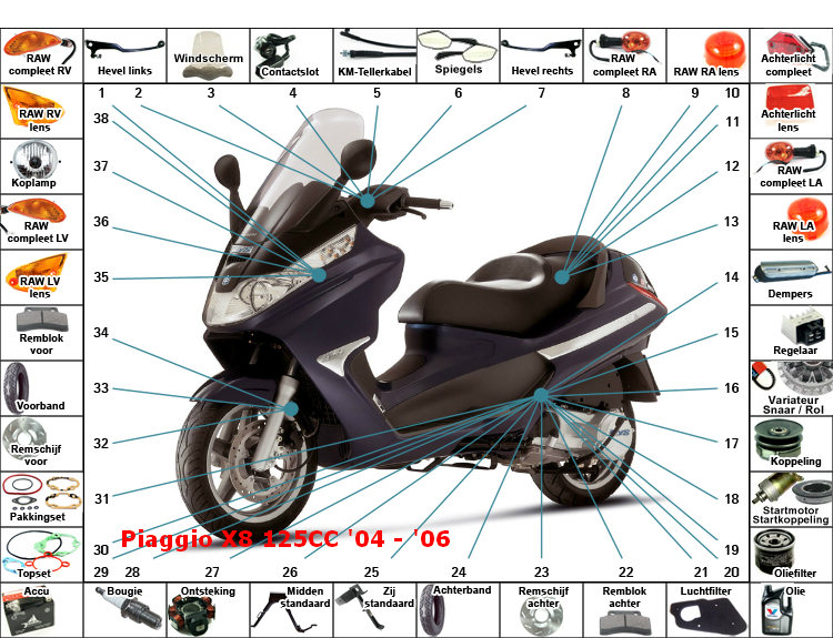 X8 125Cc '04 - '06