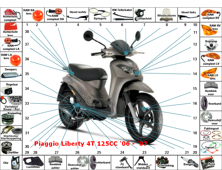 Liberty 4T 125CC '06 - '07