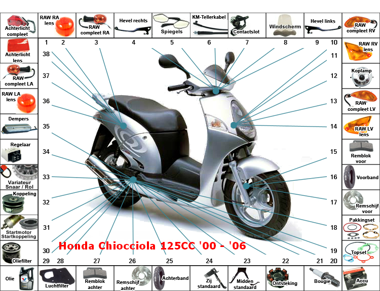 Chiocciola 125CC '00 - '06