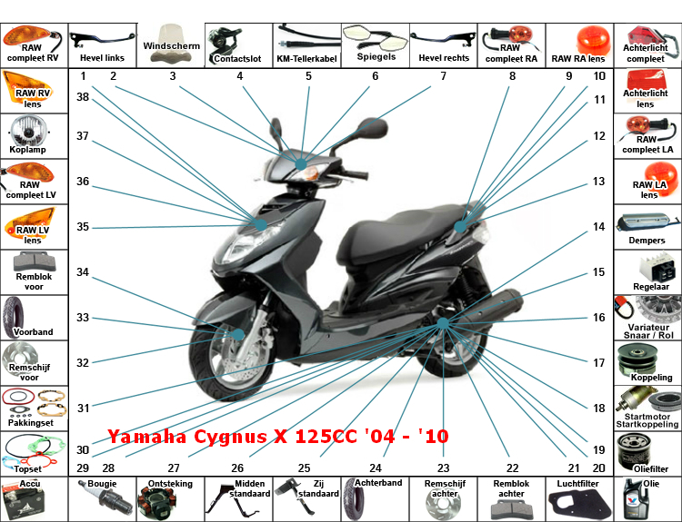 Cygnus X 125CC '04 - '10