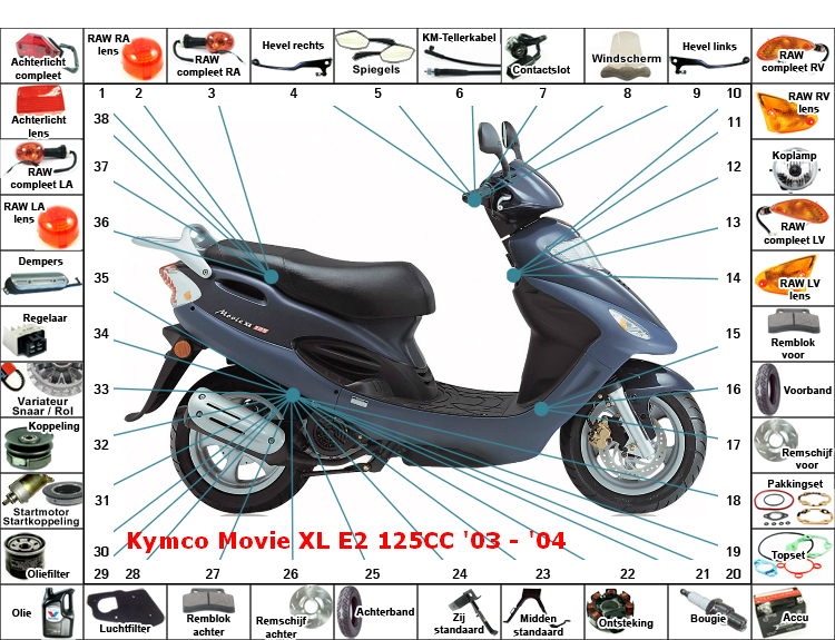 Movie XL E2 125CC '03 - '04