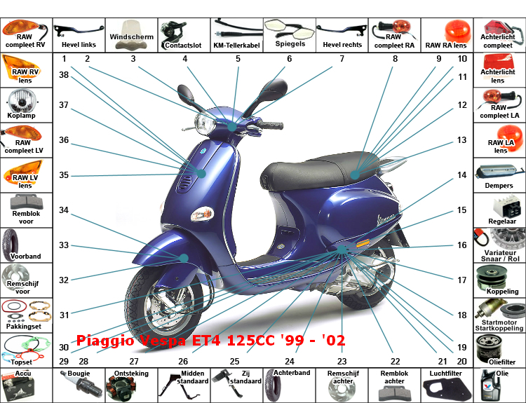 Vespa ET4 125CC '99 - '02