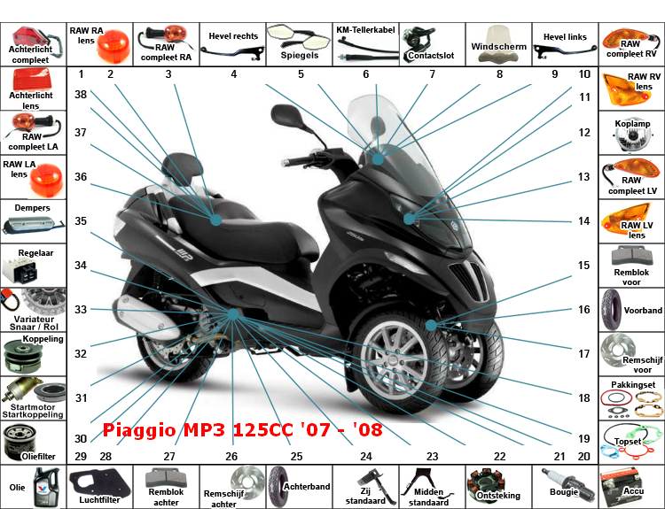 MP3 125Cc '07 - '08