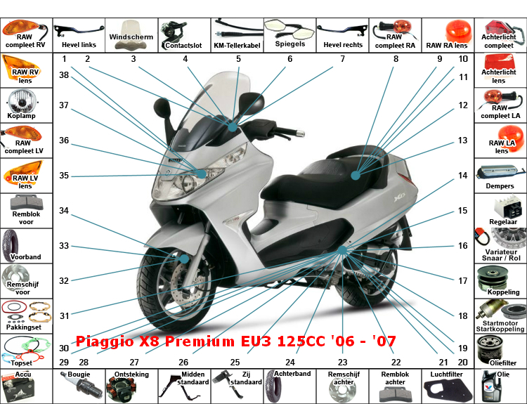 X8 Premium EU3 125CC '06 - '07
