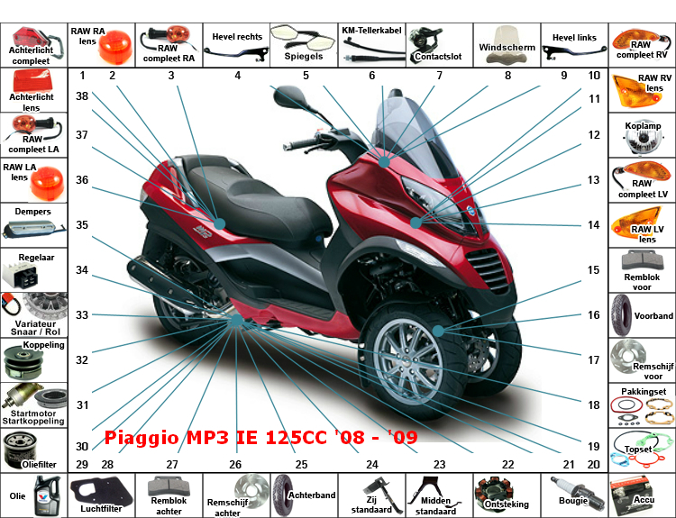 MP3 Ie 125Cc '08 - '09