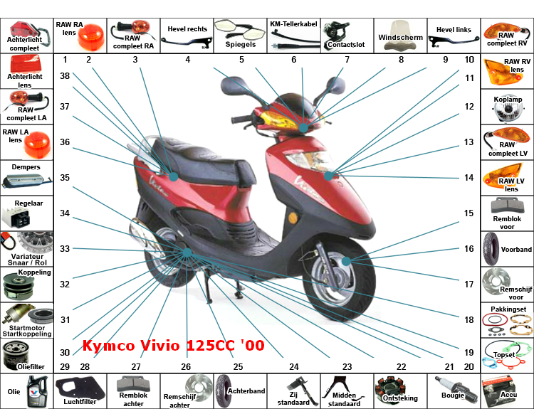 Vivio 125CC '00