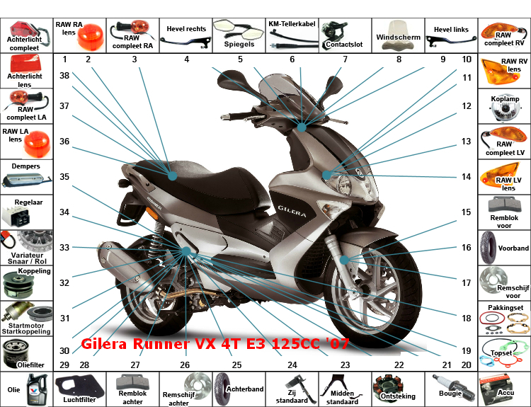 Runner VX 4T E3 125CC '07