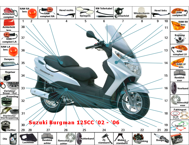 Burgman 125CC '02 - '06