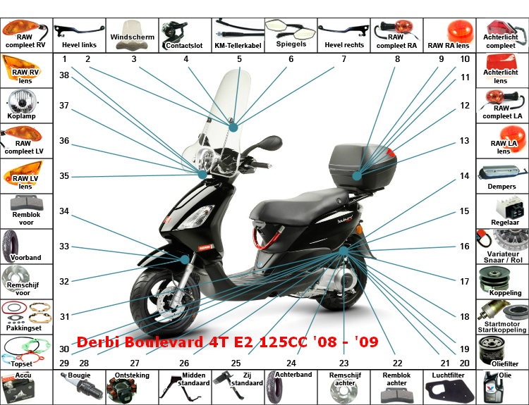 Boulevard 4T E2 125CC '08 - '09