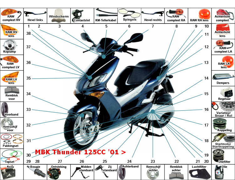 Thunder 125CC '01