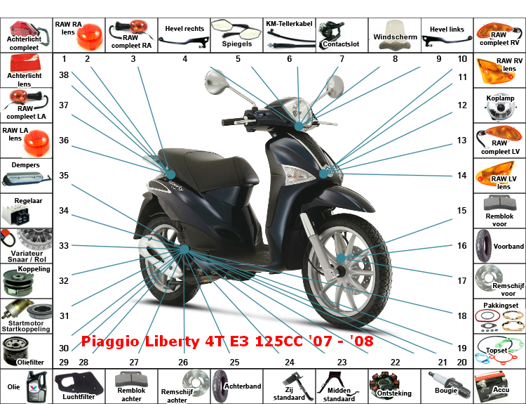Liberty 4T E3 125CC '07 - '08