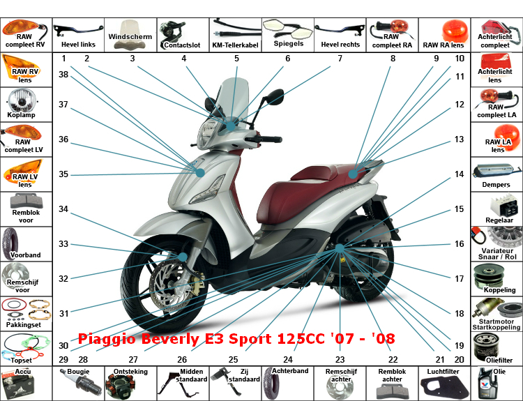 003 Beverly E3 Sport 125CC '07 - '08 — Beverly E3 Sport 125CC '07 - '08