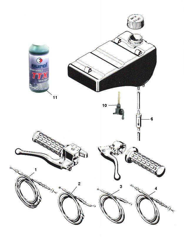 Sachs 25 KM/H — Benzinetank
