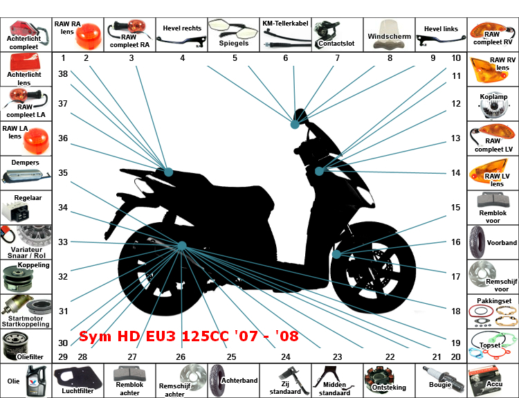 Hd EU3 125Cc '07 - '08