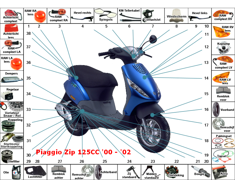 Zip 125CC '00 - '02