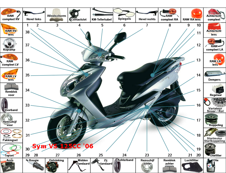 001 VS 125CC '06 — Vs 125Cc '06