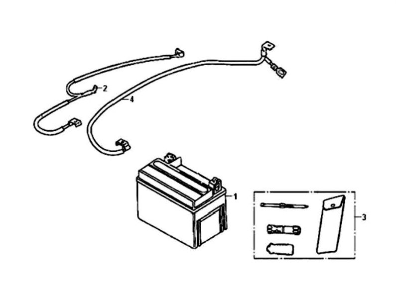 Accu - Gereedschapset