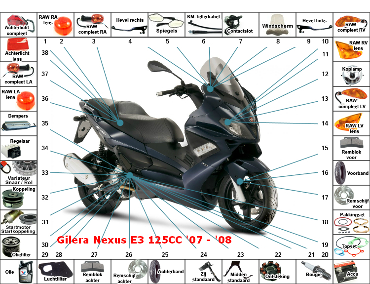 Nexus E3 125CC '07 - '08