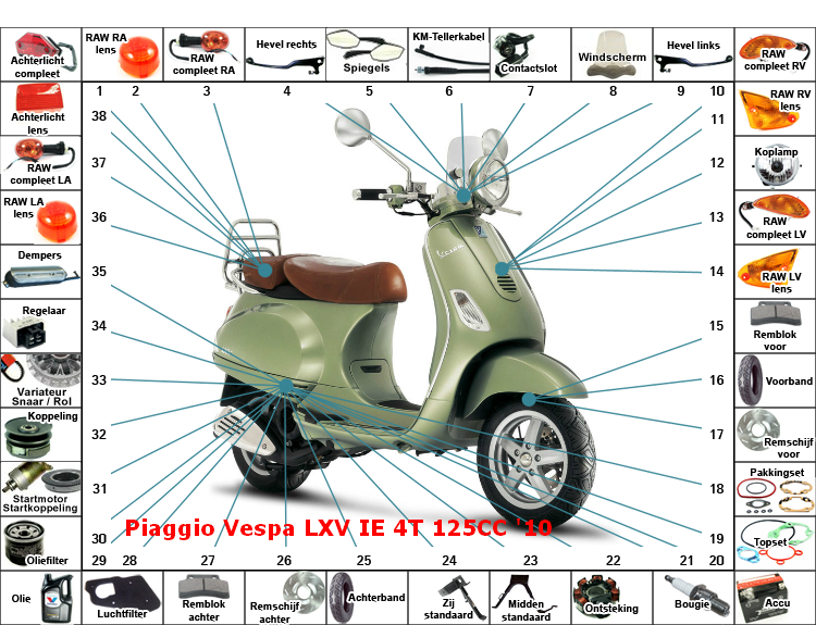 LXV IE 4T 125CC '10