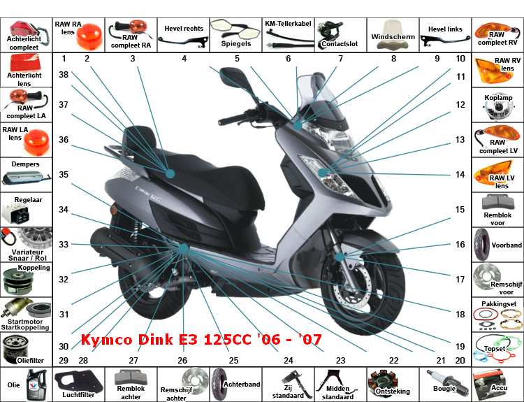 Dink E3 125CC '06 - '07